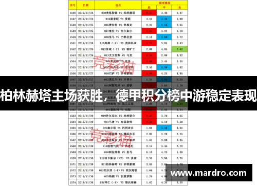 柏林赫塔主场获胜，德甲积分榜中游稳定表现